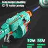 A teal electric gatling gun toy is shown firing a projectile, demonstrating a 12-15 meter range.