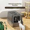 Automatic Self-Cleaning Cat Litter Box