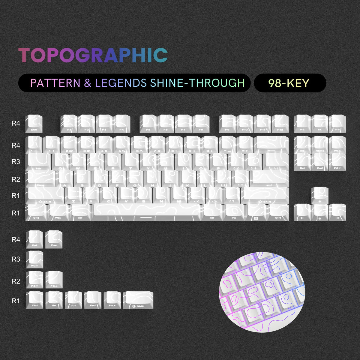 Side-Printed Gradient PBT Keycap Set for Mechanical Keyboards