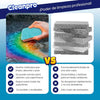 Rainbow Tear-Off Kitchen Sponge Cloth for Dishes and Surfaces