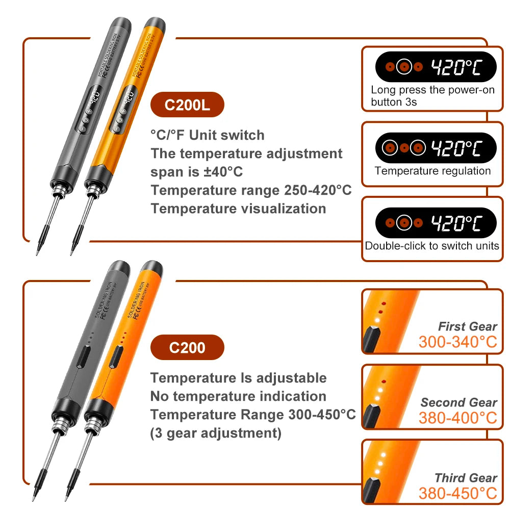 Cordless USB soldering irons C200L and C200 with adjustable temperature settings and LED displays