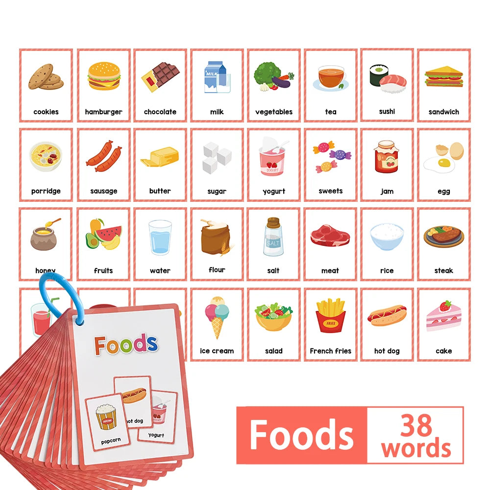 Early Learning Flash Cards for Kids – Colors, Shapes, Numbers, Fruits, Vegetables & Food