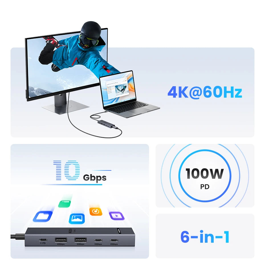6-in-1 USB-C Hub with 4K HDMI, 10Gbps Data, and 100W Charging