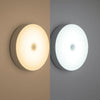Luz Nocturna LED Magnética con Sensor de Movimiento