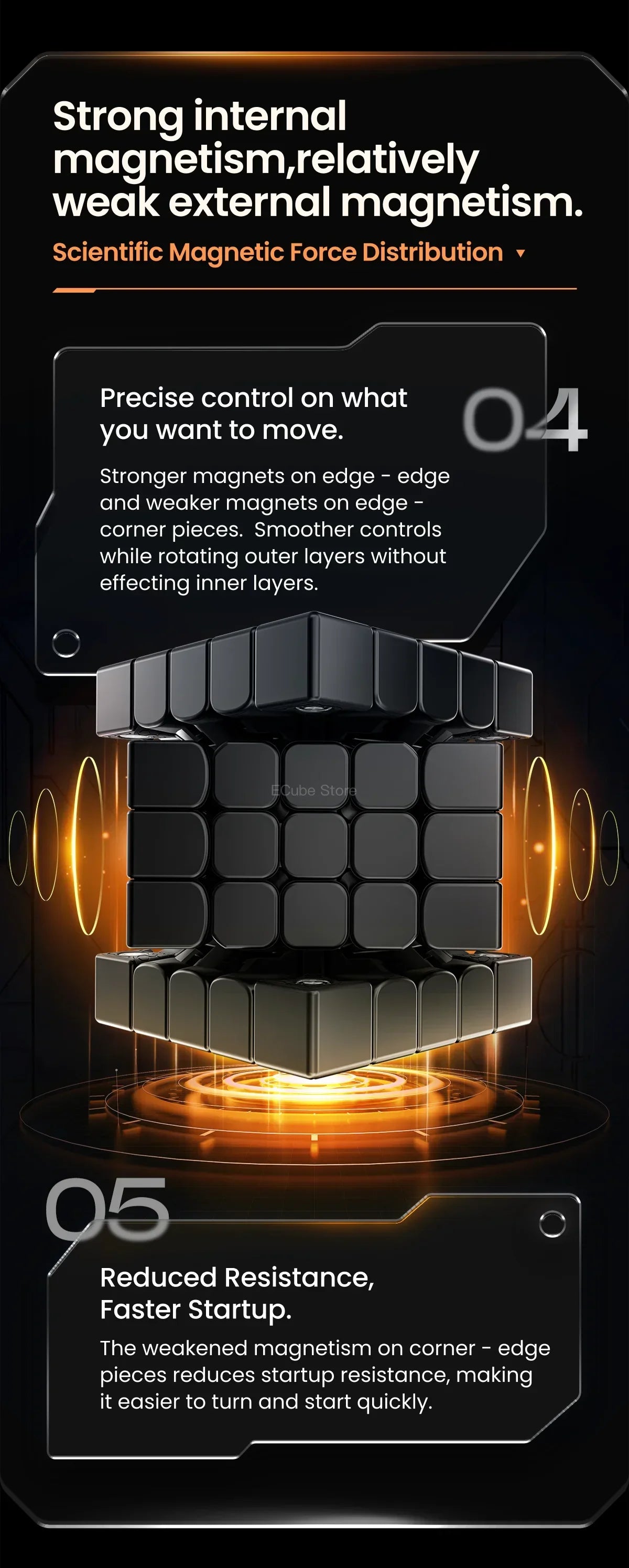 A close-up view of a black magnetic cube with an orange glow, demonstrating its internal magnetism and construction.