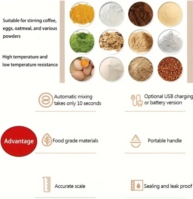 Portable USB-Rechargeable Electric Blender & Shaker Cup