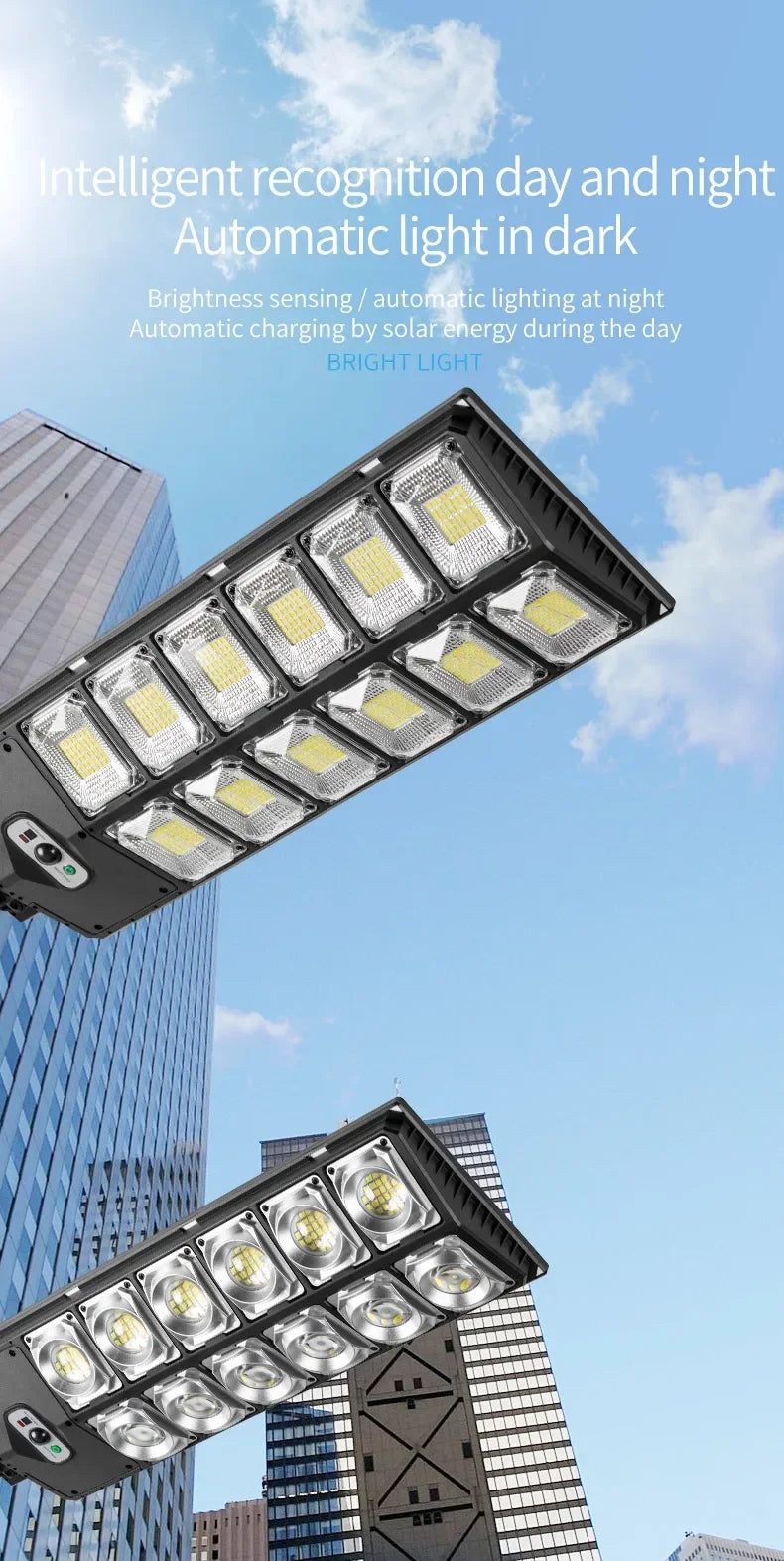 A black floodlight fixture with multiple LED bulbs is mounted on a building, illustrating intelligent recognition day and nig