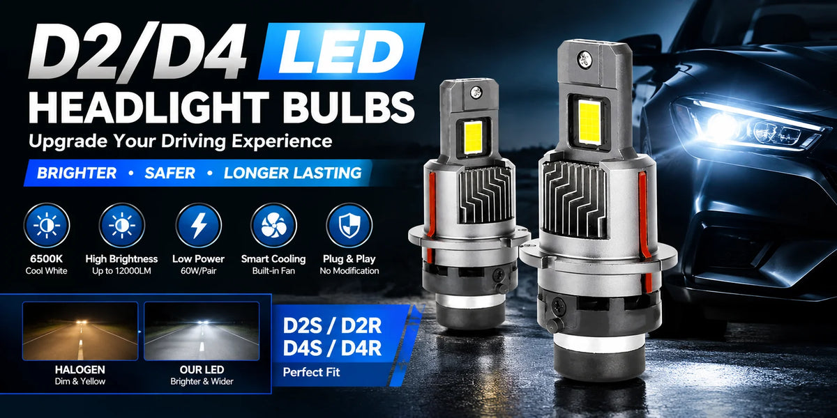 LED headlight bulbs D2/D4 upgrade kit showing multiple bright white bulbs next to a car headlight assembly.
