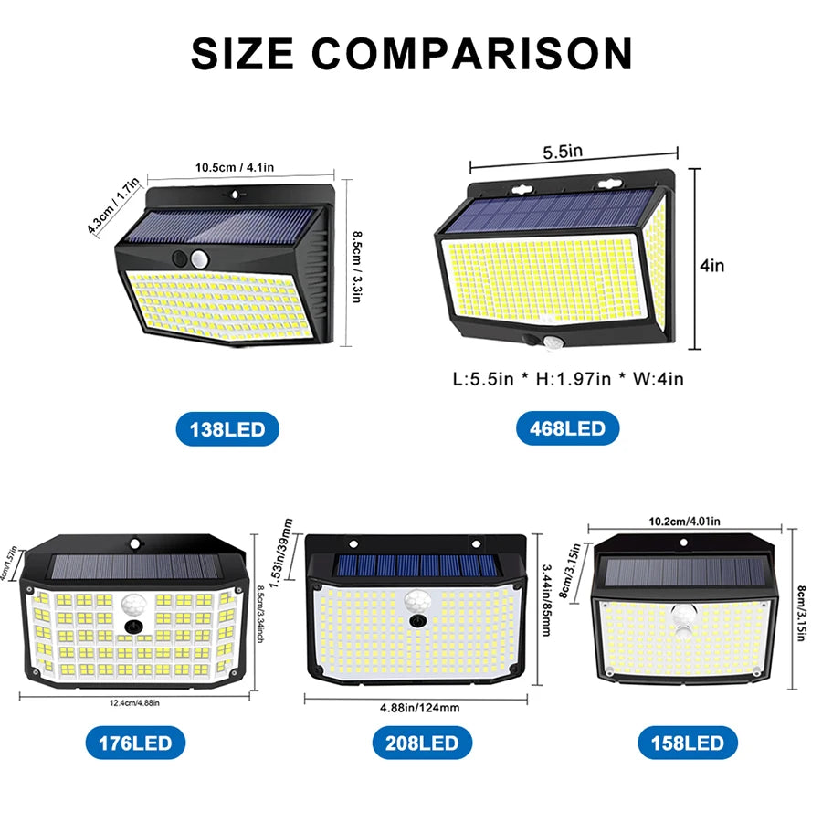 Size comparison chart showing various LED solar security wall lights with dimensions and light output.