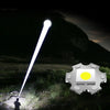 Rechargeable LED Flashlight with Zoom and Battery Display