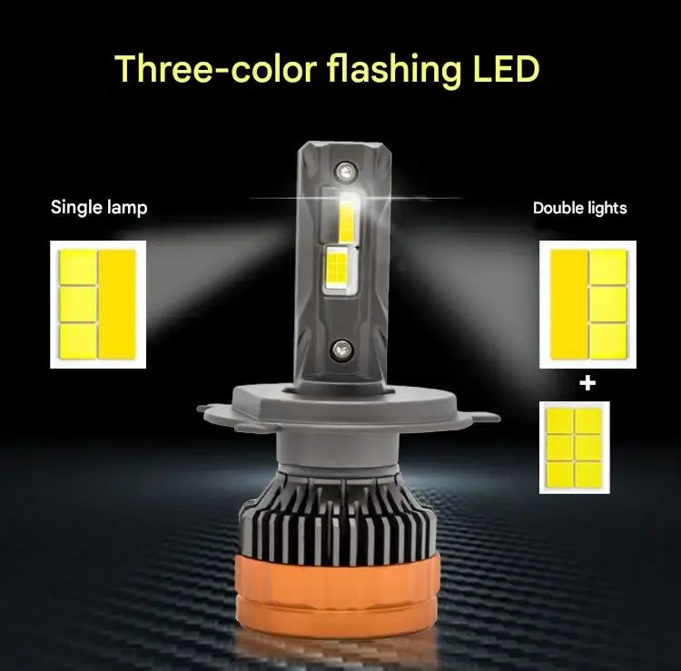 RGB Remote Control LED Headlight Bulbs with Tri-Color Modes