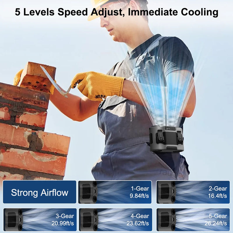 Portable Waist Fan with 20,000mAh Battery