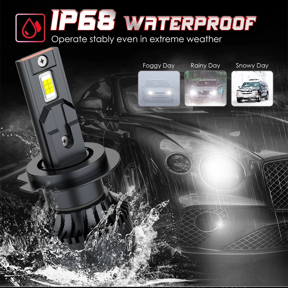 A close-up of an IP68 waterproof LED headlight bulb being tested in a water spray against a car's front grille.
