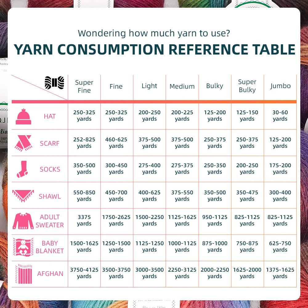 Multicolor Gradient Wool Yarn for Knitting and Crochet