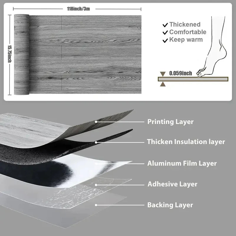 Cross-section diagram showing the layers of a wood grain PVC self-adhesive decal for wall and floor decoration.