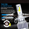 A close-up view of a single substrate and double-sided patch technology LED light bulb for a car headlight.