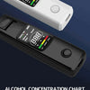 A portable digital breathalyzer device with an LCD screen and a Type-C charging port is shown alongside an alcohol concentrat