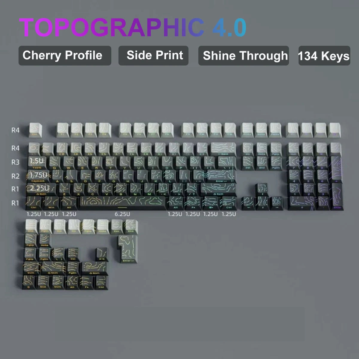 Side-Printed Gradient PBT Keycap Set for Mechanical Keyboards