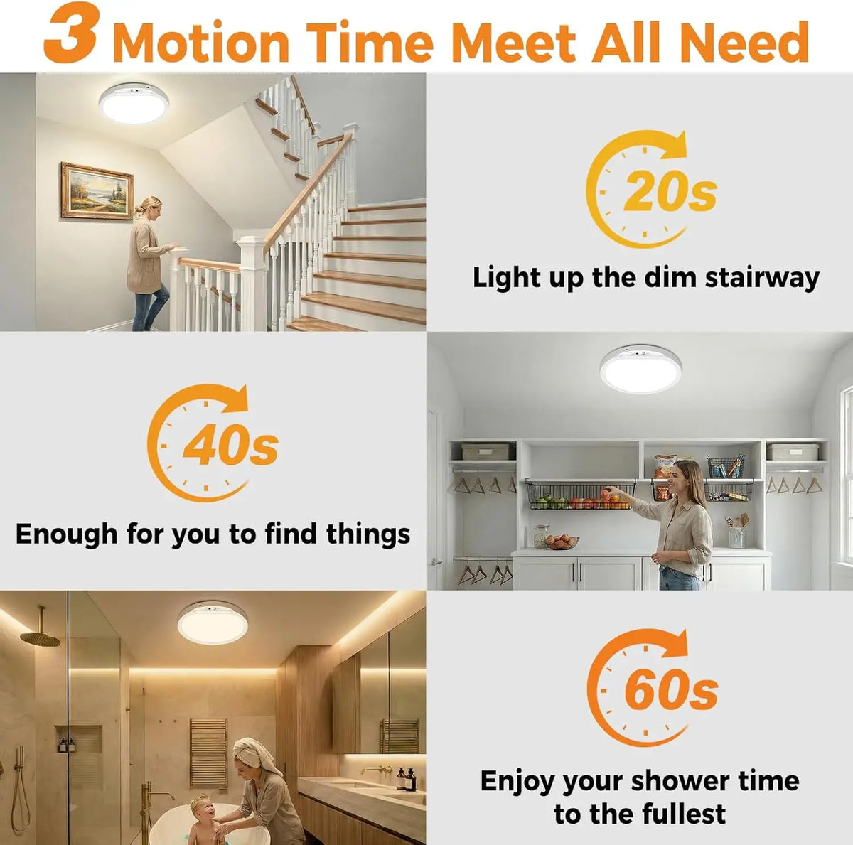 Diagram showing three motion time settings for a light, including 20s for the stairway, 40s for finding things, and 60s for a