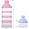 Portable Milk Powder Dispenser with Storage Compartments