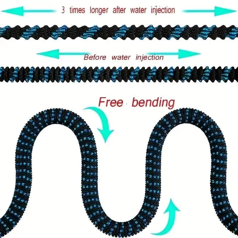 Diagram showing the expansion of a garden hose after water injection, demonstrating bending behavior.