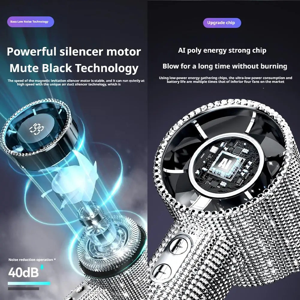 Portable Rechargeable Handheld Fan with Digital Display