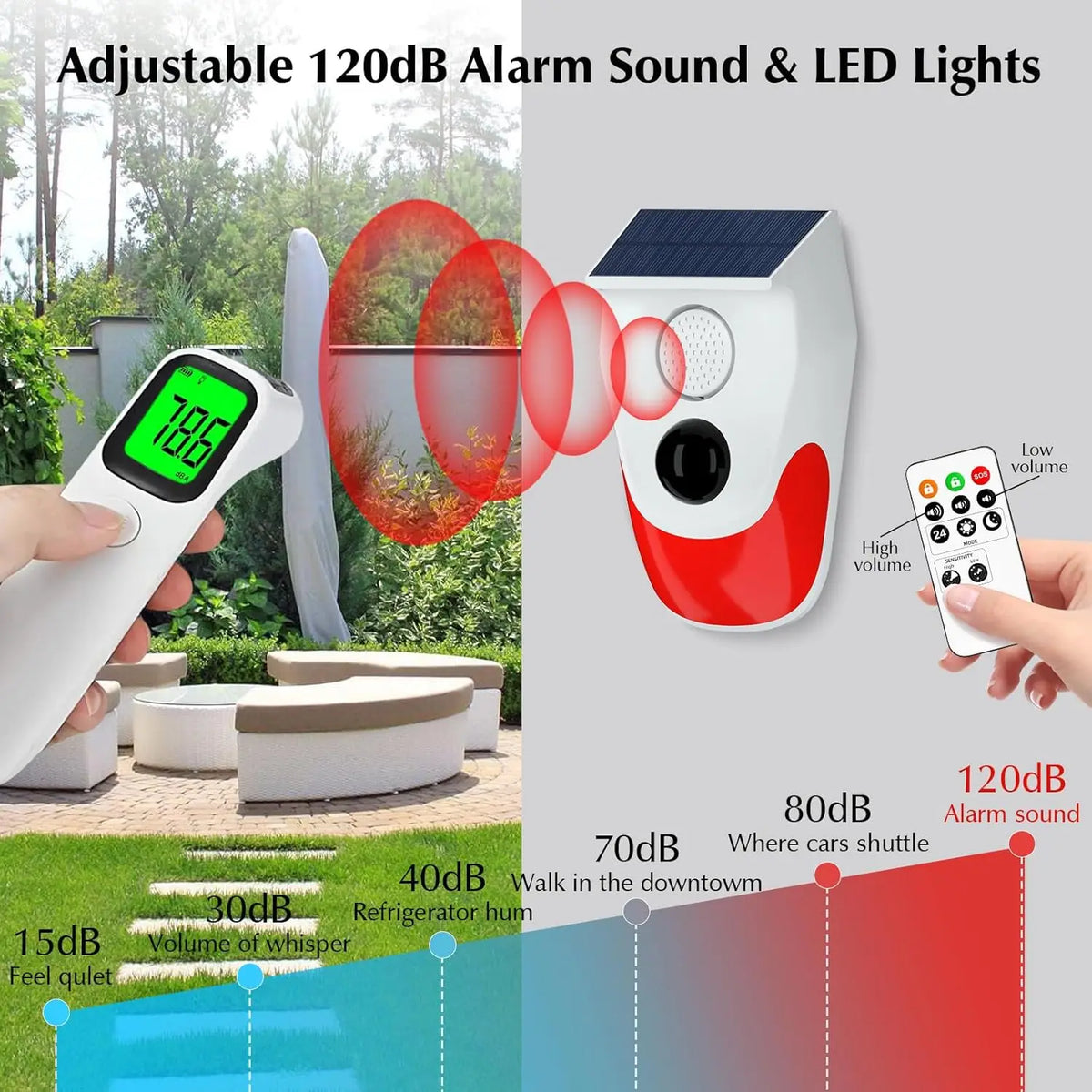 A white solar motion sensor alarm device with an adjustable volume dial and LED lights is shown next to a smartphone.