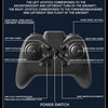 Instructions for a remote control operation showing various joystick and switch functions on an RC aircraft controller