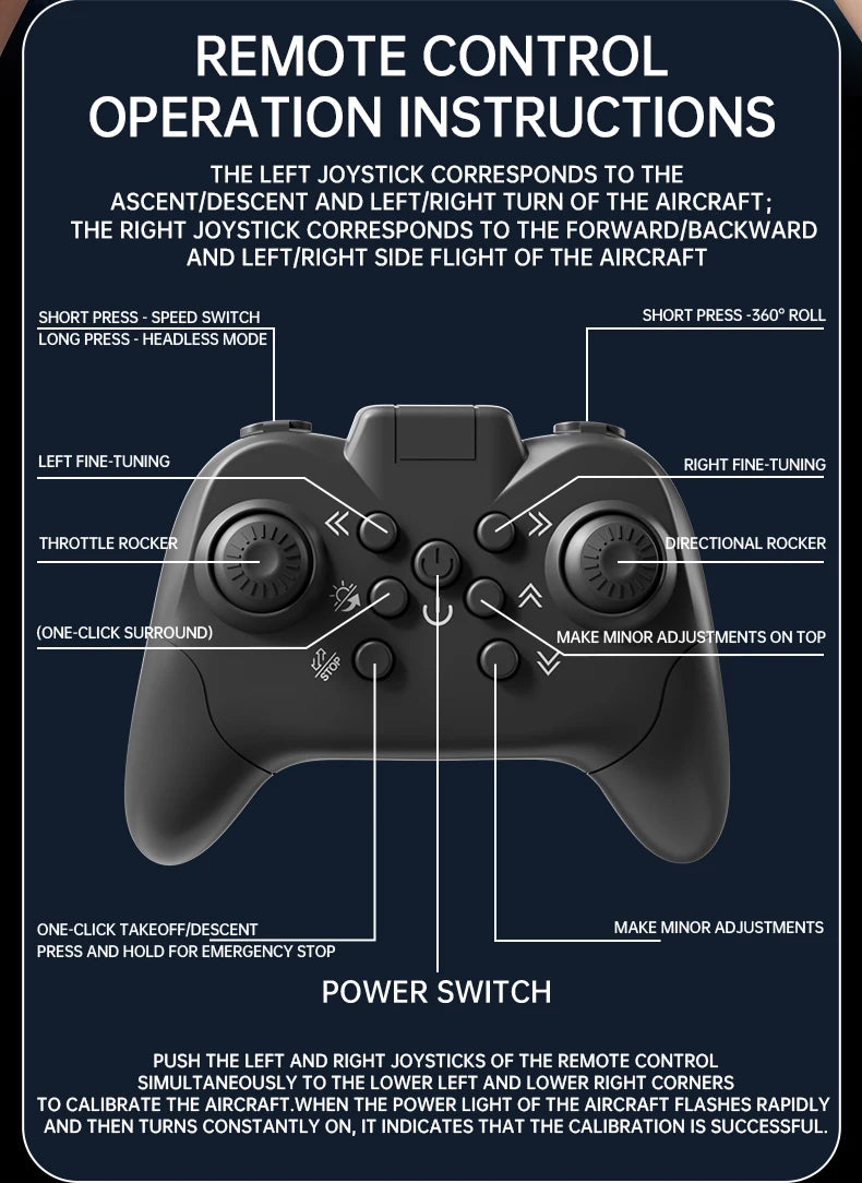 Instructions for a remote control operation showing various joystick and switch functions on an RC aircraft controller