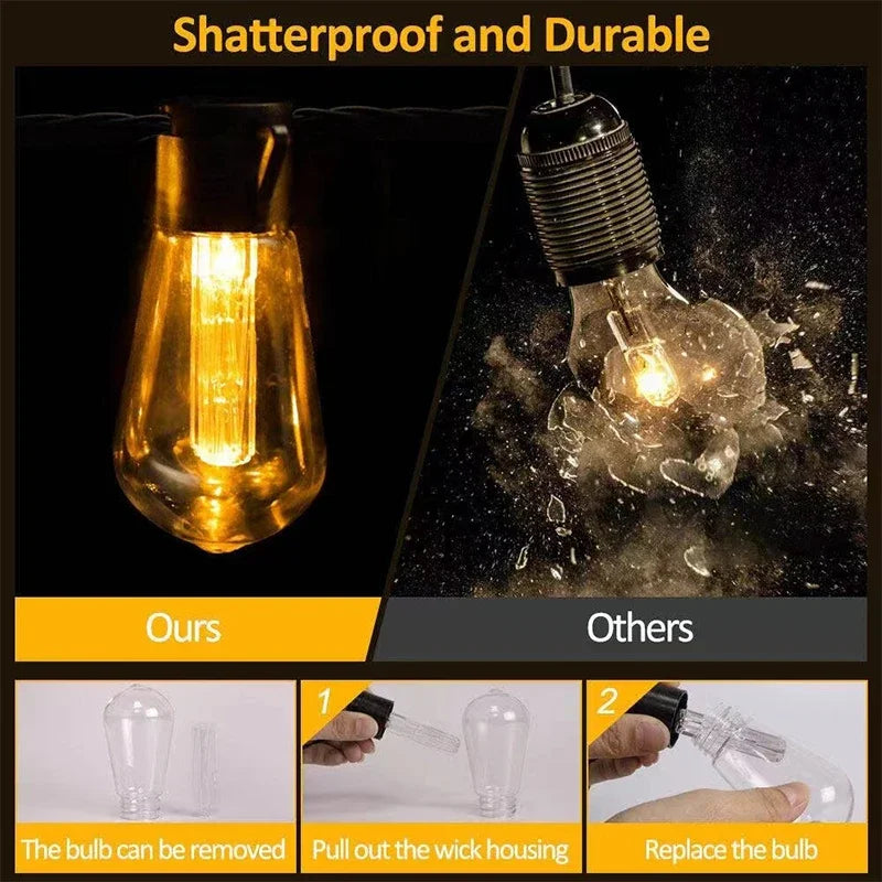 A vintage Edison bulb is shown in a glass fixture, demonstrating its shatterproof and durable design for outdoor string light