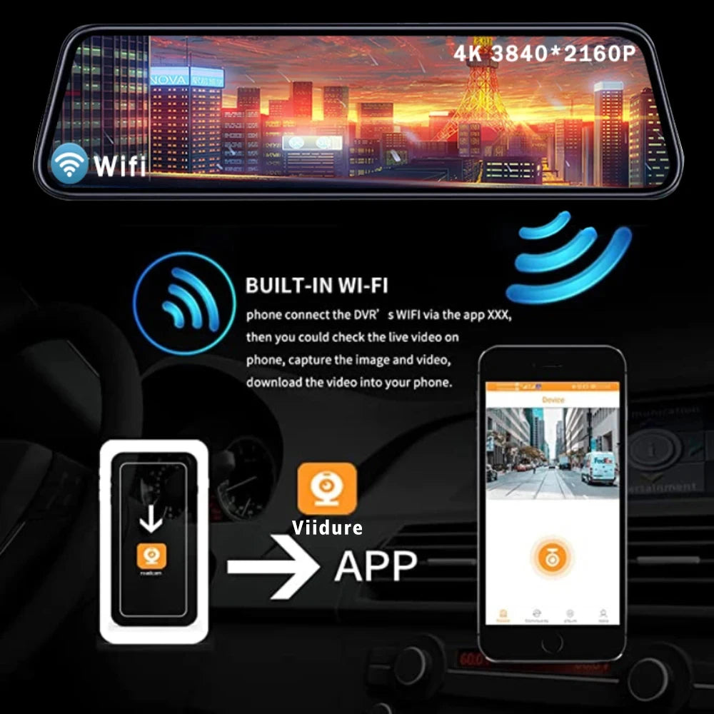 A 10-inch 4K dual-lens smart rearview mirror dash cam with WiFi and GPS is shown mounted in a car interior.