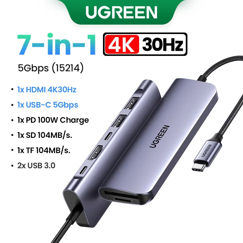 7-in-1 USB-C Hub with 4K HDMI, Gigabit Ethernet, and 100W Power Delivery