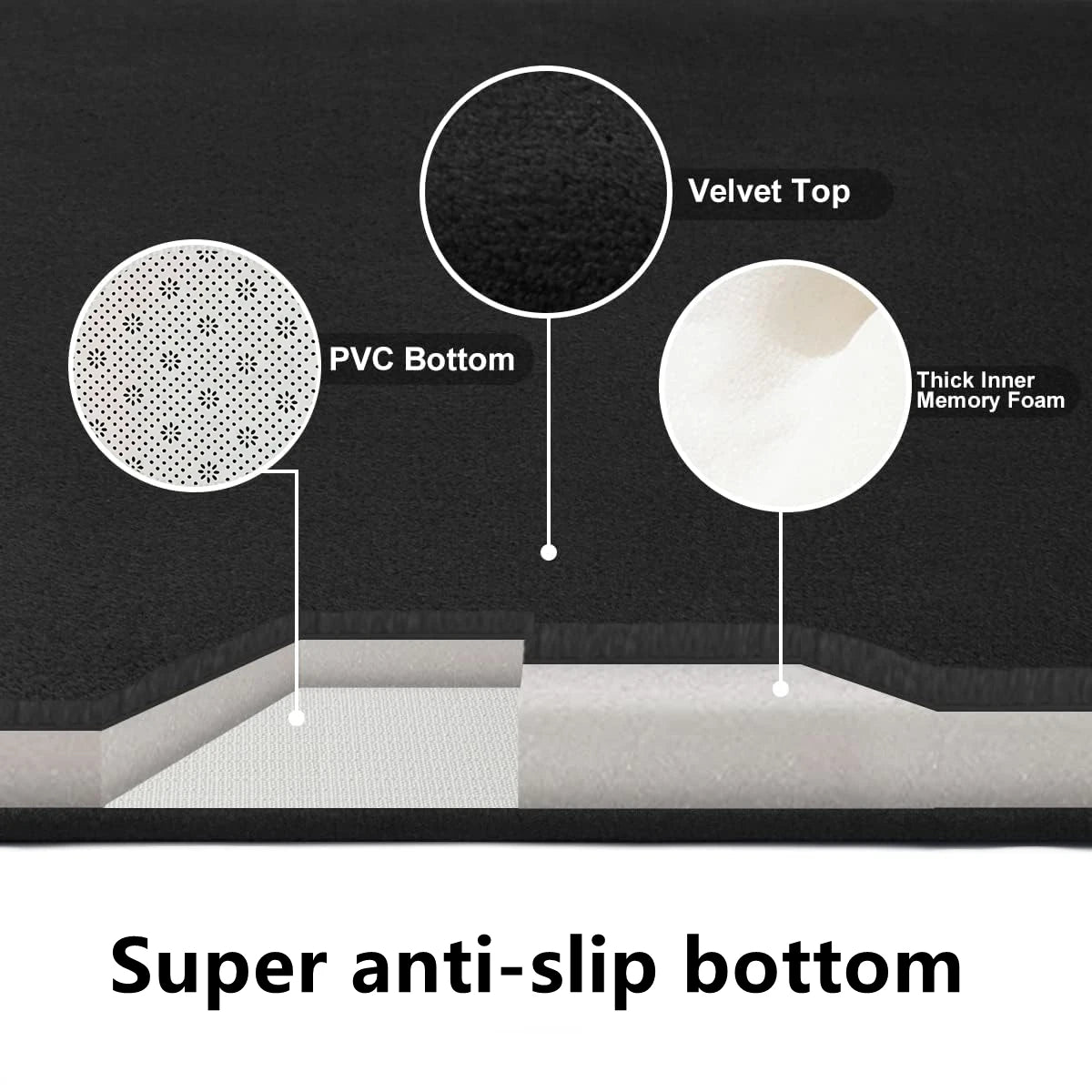 3D Cobblestone Non-Slip Bathroom Mat