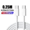 USB-C 40W Fast Charger with 1M Cable for iPhone
