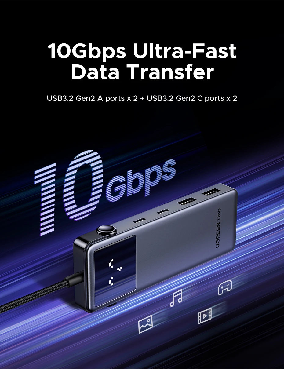 6-in-1 USB-C Hub with 4K HDMI, 10Gbps Data, and 100W Pass-Through Charging
