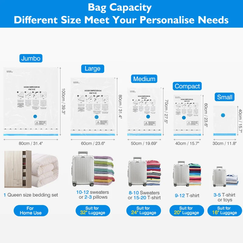 Bag capacity chart showing different sizes of vacuum storage bags for various needs like home use and luggage
