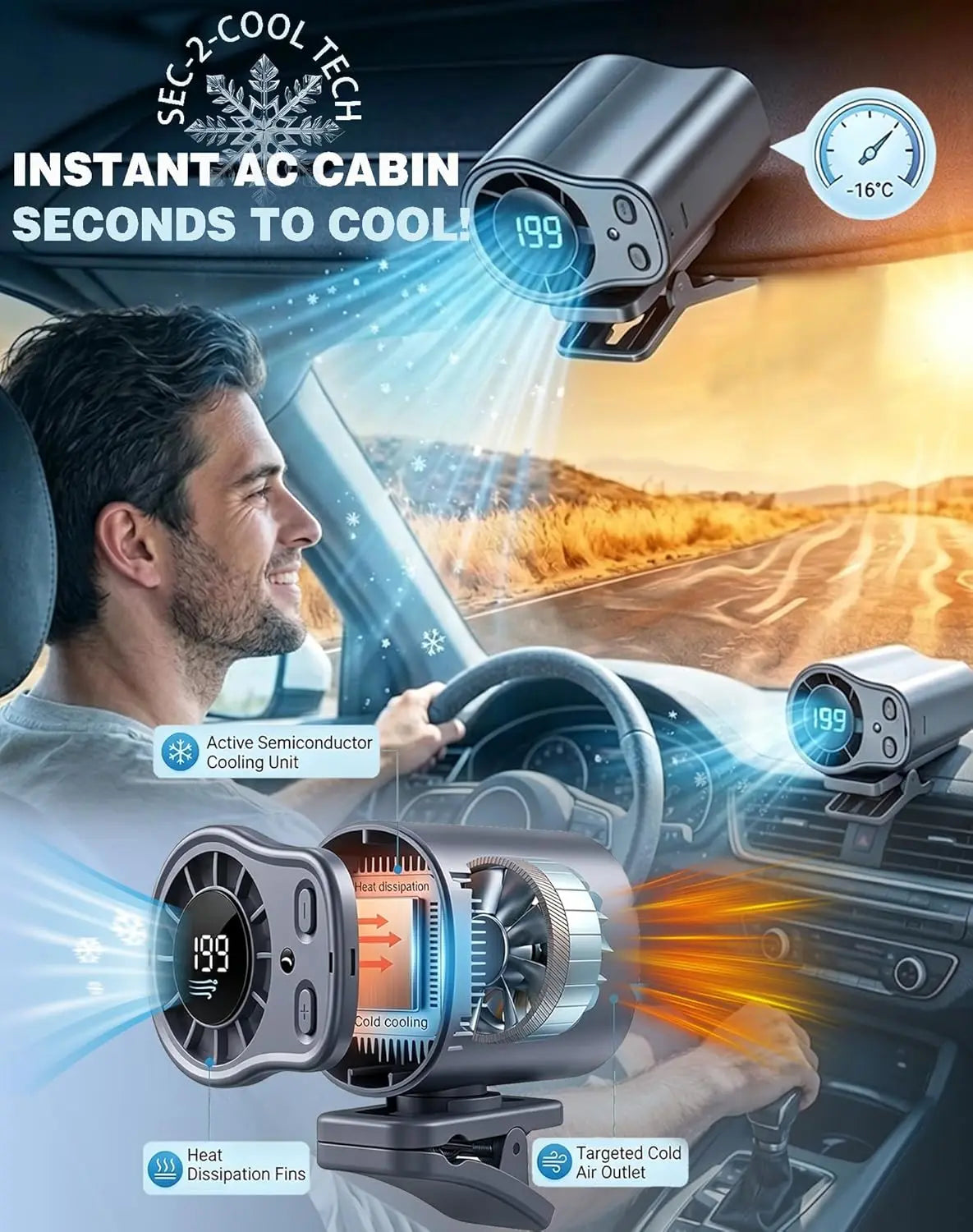 360° Drehender Auto- & Outdoor-Persönlicher Ventilator