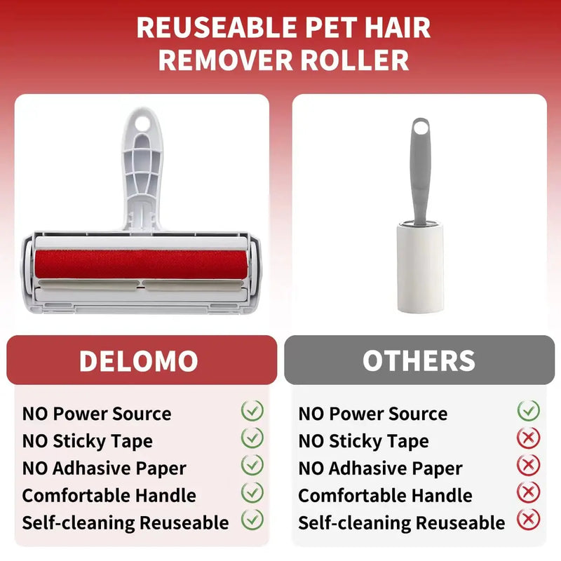 Rouleau Anti-Poils pour Animaux Réutilisable avec Base Auto-nettoyante