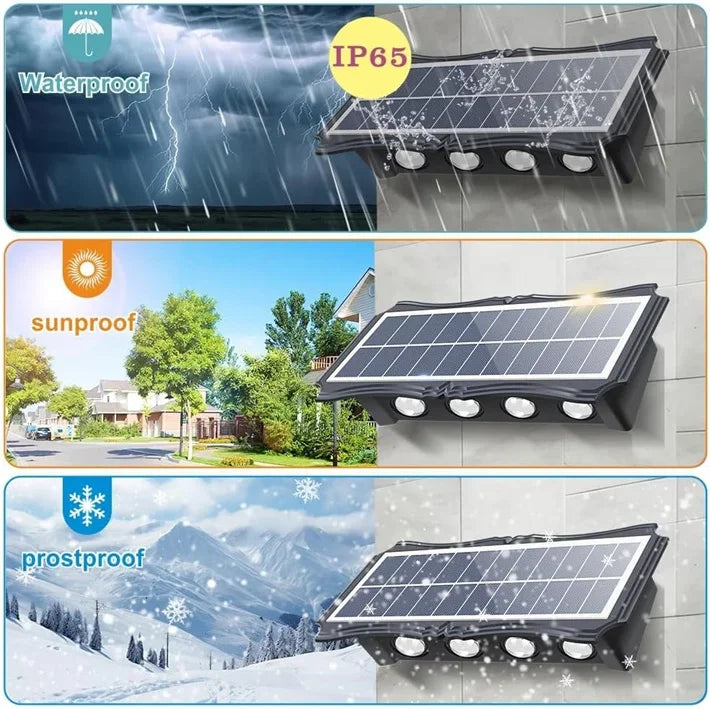 Solar powered LED wall light showing waterproof, sunproof, and frostproof features.