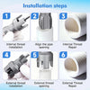 Internal & External Pipe Threading Tool Set for PVC Pipes