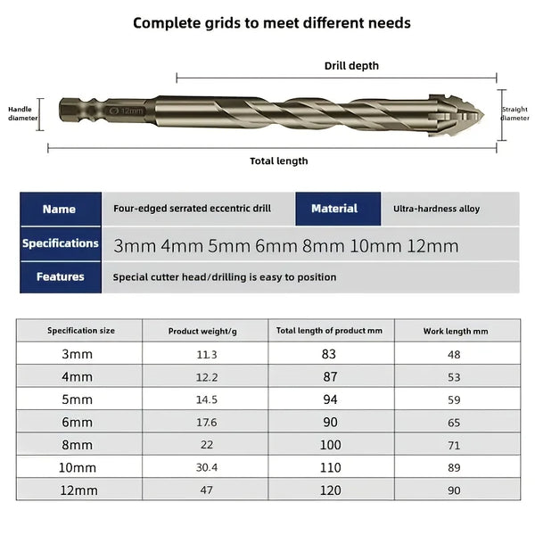 7-Piece Carbide Tile & Glass Drill Bit Set