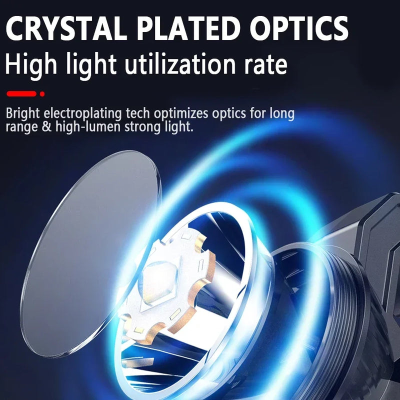 Solar-Powered LED Flashlight with USB-C Charging