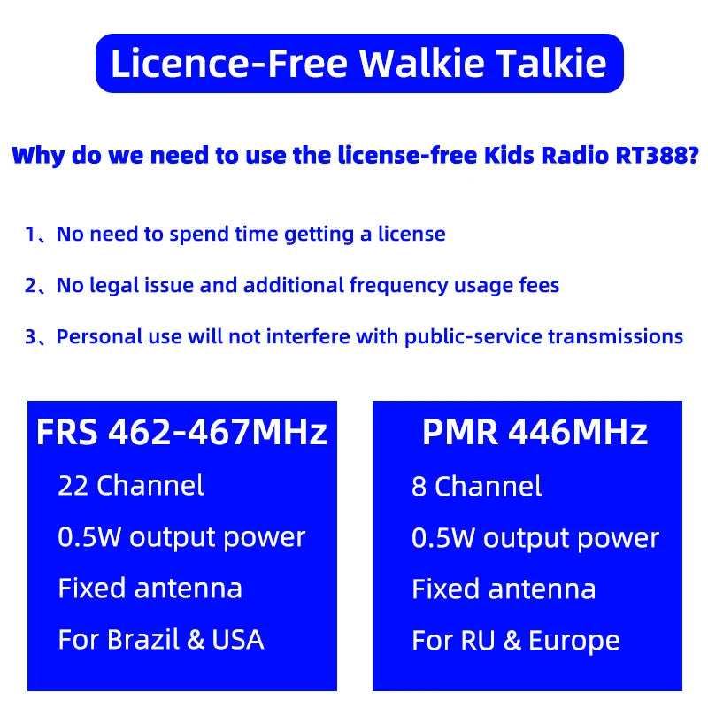 Kids Walkie Talkies with Long-Range Communication and 22 Channels