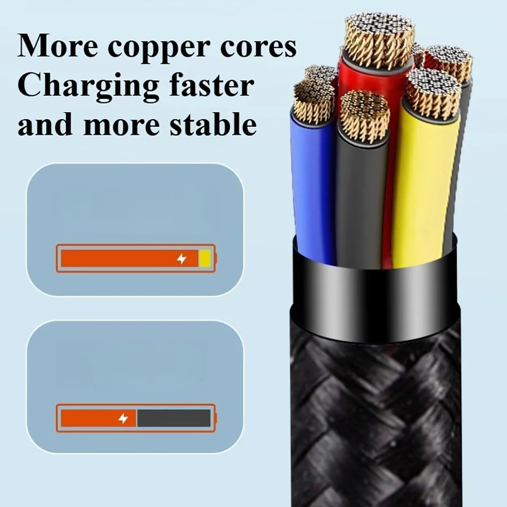USB-C Fast Charging Cable with Nylon Braided Durability