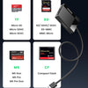 4-in-1 USB 3.0 Card Reader with USB-C Adapter