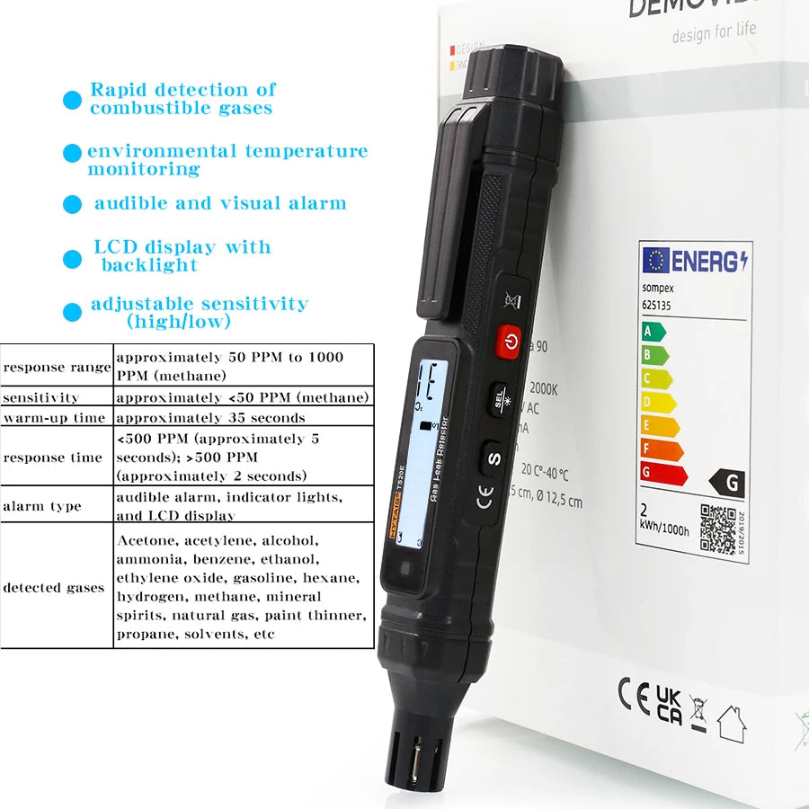 Combustible Gas Leak Detector with LCD Display