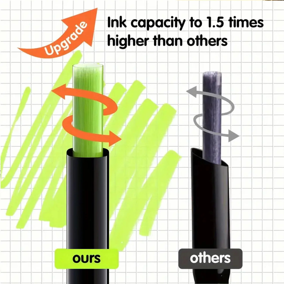 Professional Dual-Tip Art Markers Set for Drawing & Illustration