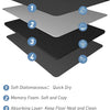 A stack of four layers for a bathroom mat, including soft diatomaceous earth, memory foam, an absorbing layer, and a rubber l