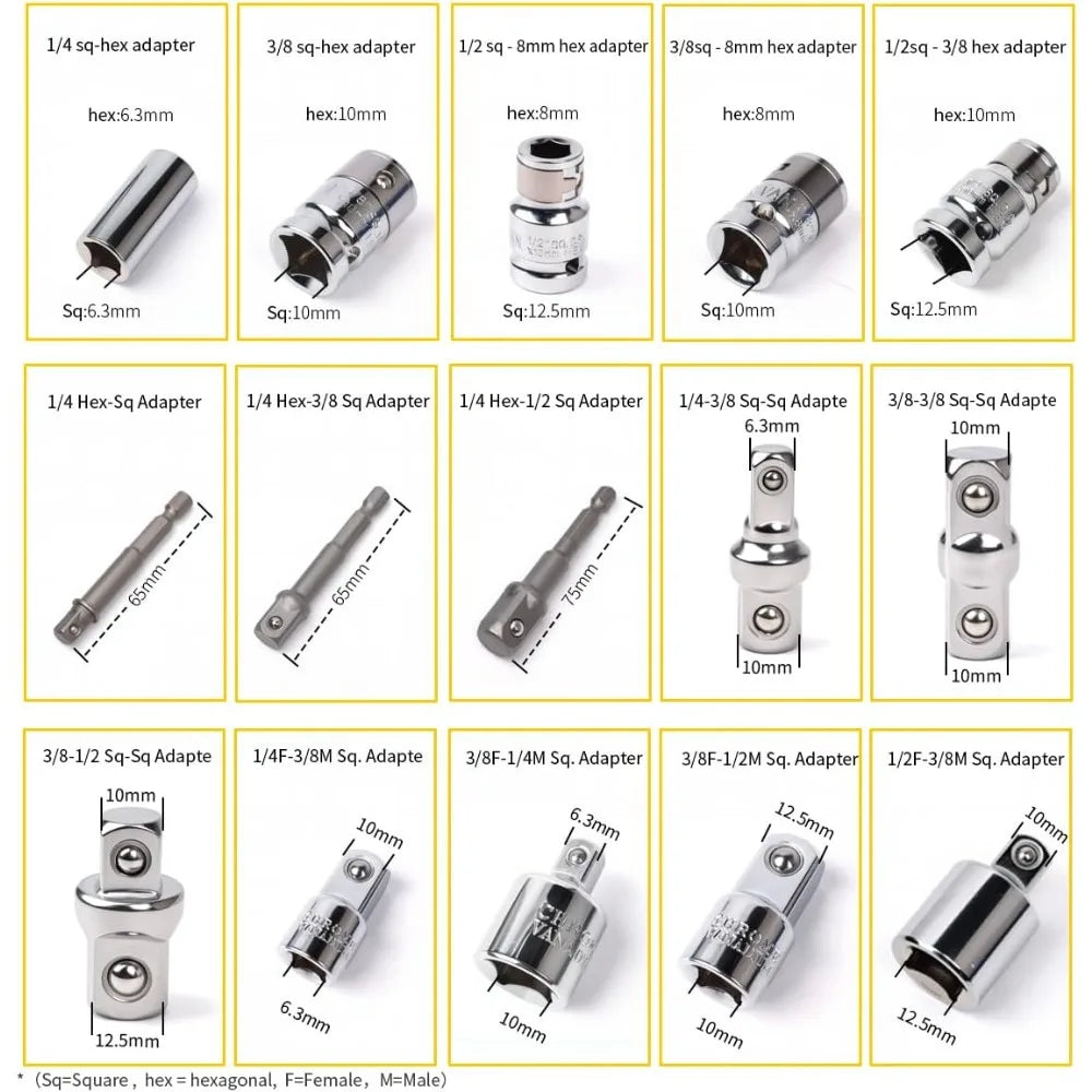 Socket Wrench Adapter & Reducer Kit (1/4" to 1/2" Drive)