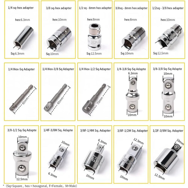 Socket Wrench Adapter & Reducer Kit (1/4" to 1/2" Drive)